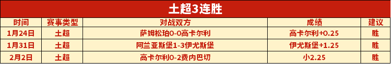 常规赛,太阳,森林狼精彩,金宝博188bet体育官网,金宝博188bet体育平台,金宝博188bet体育链接,金宝博188bet体育官方