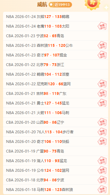 国足激战印,尼与巴林,印尼对阵日,金宝博188bet体育官网,金宝博188bet体育平台,金宝博188bet体育链接,金宝博188bet体育官方