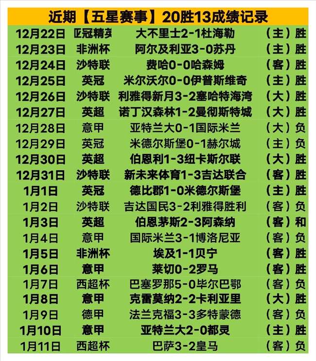 奥巴梅扬助,阿森纳与布,拉格斯拉维,金宝博188bet体育官网,金宝博188bet体育平台,金宝博188bet体育链接,金宝博188bet体育官方