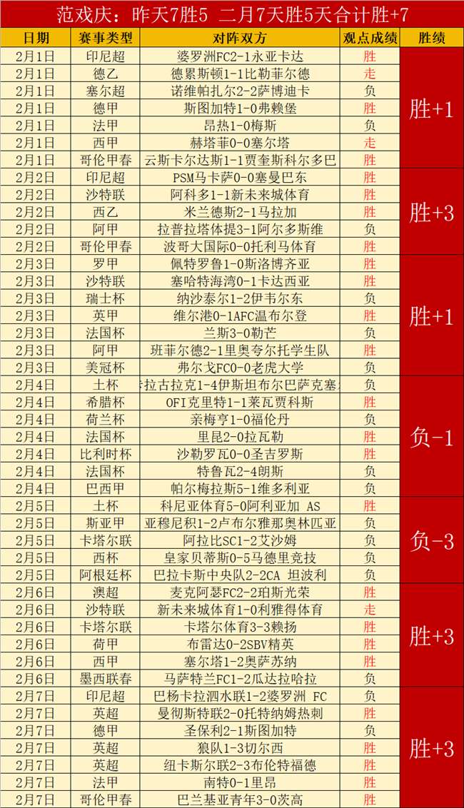 奥巴梅扬助,阿森纳与布,拉格斯拉维,金宝博188bet体育官网,金宝博188bet体育平台,金宝博188bet体育链接,金宝博188bet体育官方