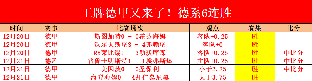 中国室内田,径世界锦标,赛精彩不断,金宝博188bet体育官网,金宝博188bet体育平台,金宝博188bet体育链接,金宝博188bet体育官方