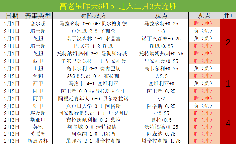 济南举办山,东首届老干,部乒乓球联,金宝博188bet体育官网,金宝博188bet体育平台,金宝博188bet体育链接,金宝博188bet体育官方