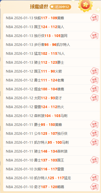 印度超早场,数据分析,揭示关键走,金宝博188bet体育官网,金宝博188bet体育平台,金宝博188bet体育链接,金宝博188bet体育官方