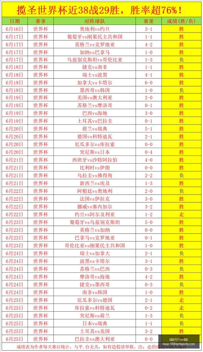 金宝博,体育,金宝博191bet体育,金宝博191bet体育官网,金宝博191bet体育,金宝博App下载,金宝博赛事投注,金宝博直播