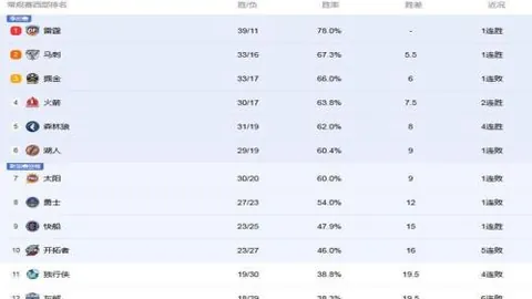 两天连战告捷，实战理论同步检验，价值评估公正与否？揭秘！