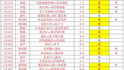 圣保利以3-0优势击败柏林联盟，德甲赛场上演大比分胜利