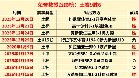 国足激战印尼与巴林，印尼对阵日本，巴林挑战沙特：赛程盘点