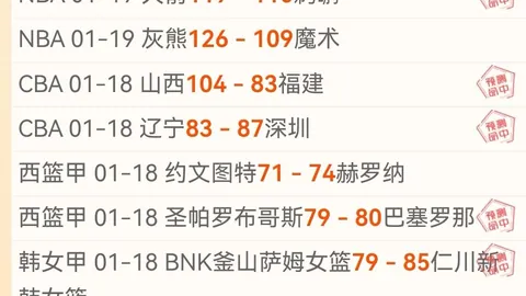 巴特勒：自诩“威震天”，球权在手总能化险为夷。