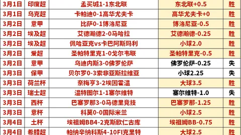 大乐透期号专家推荐：精选信心篮球质合分析前区十码