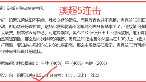 “新赛季英超积分榜预测：曼城居首，利物浦紧追不舍，争冠前景看好”