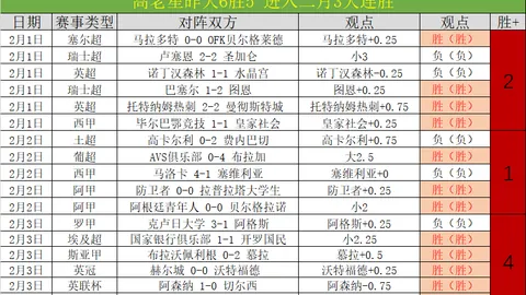 “济南举办山东首届老干部乒乓球联谊赛盛大启幕”