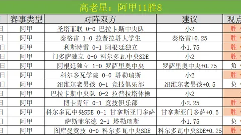 迪马济奥：热刺与德泽尔比协议达成，细节待定